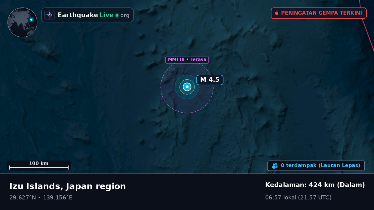 Samudra Pasifik Utara (Jepang)