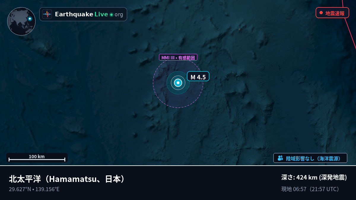 北太平洋 (日本)