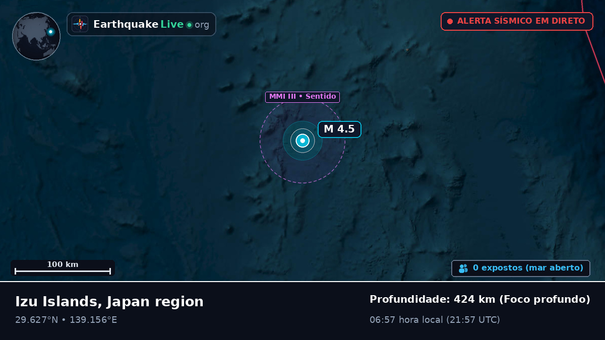 Oceano Pacífico Norte (Japão)