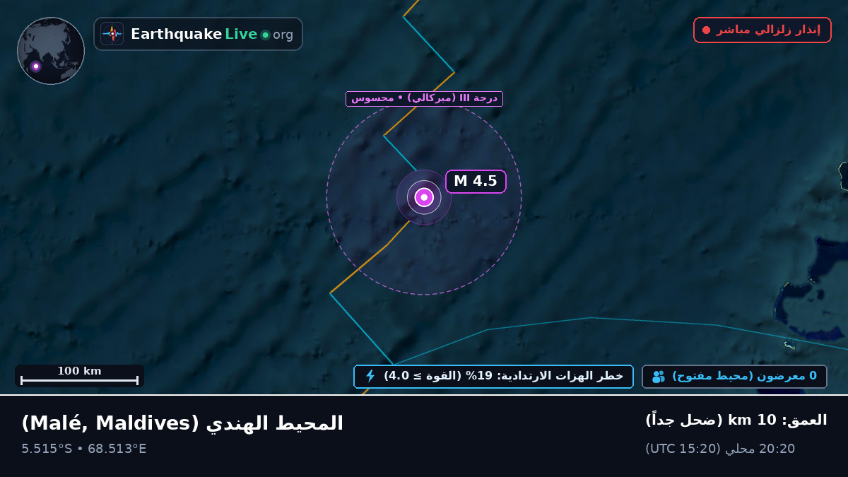 المحيط الهندي (Maldives)