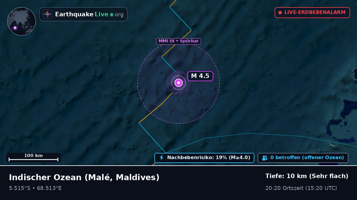 Indischer Ozean (Maldives)