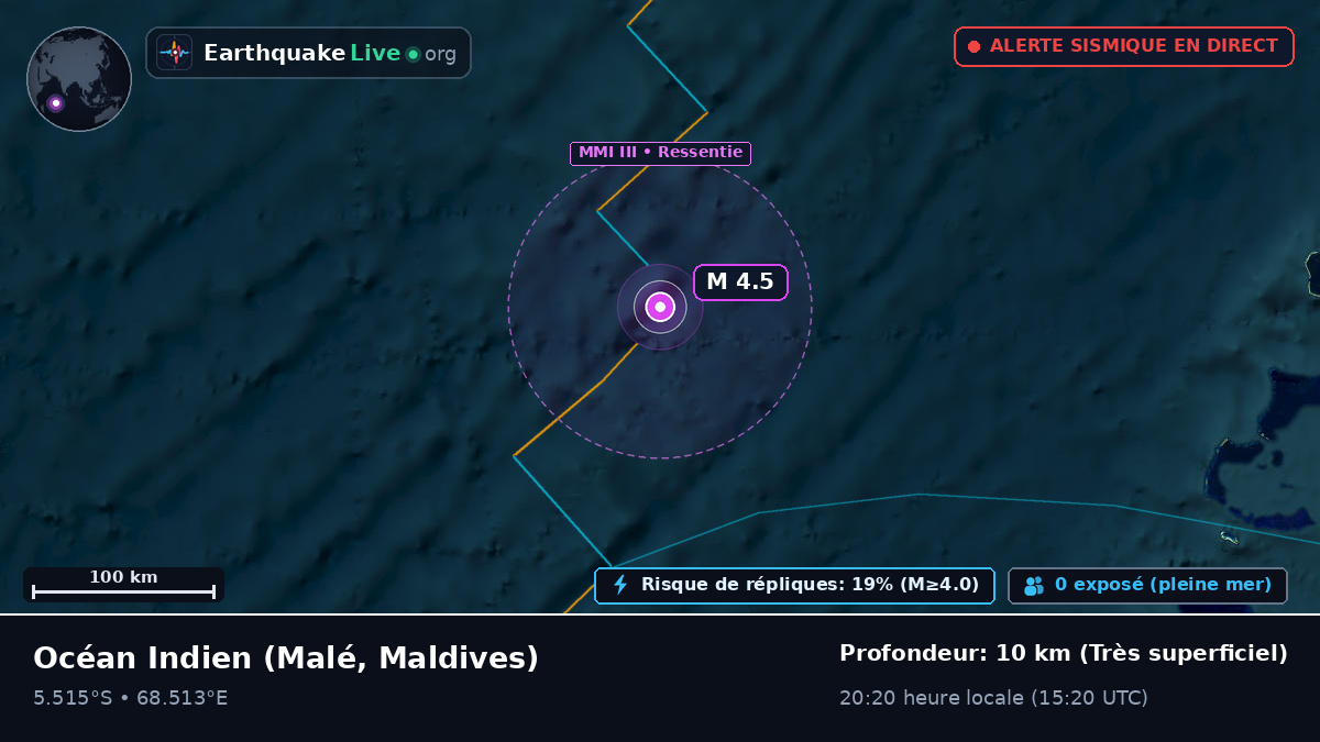 Océan Indien (Maldives)