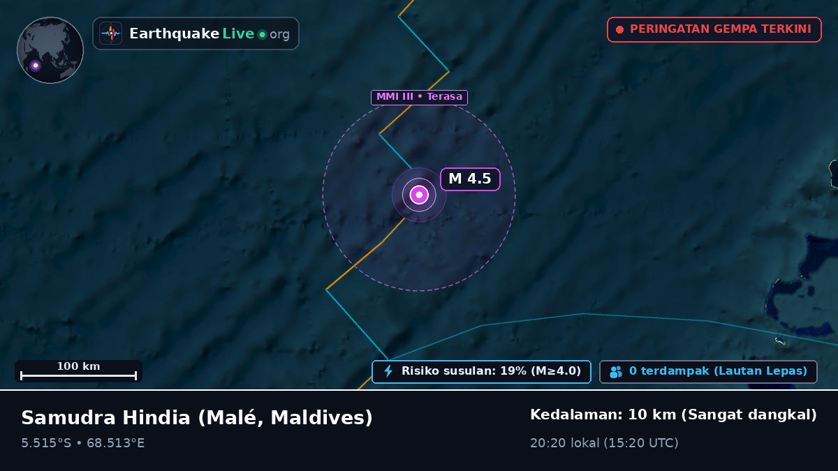 Samudra Hindia (Maldives)