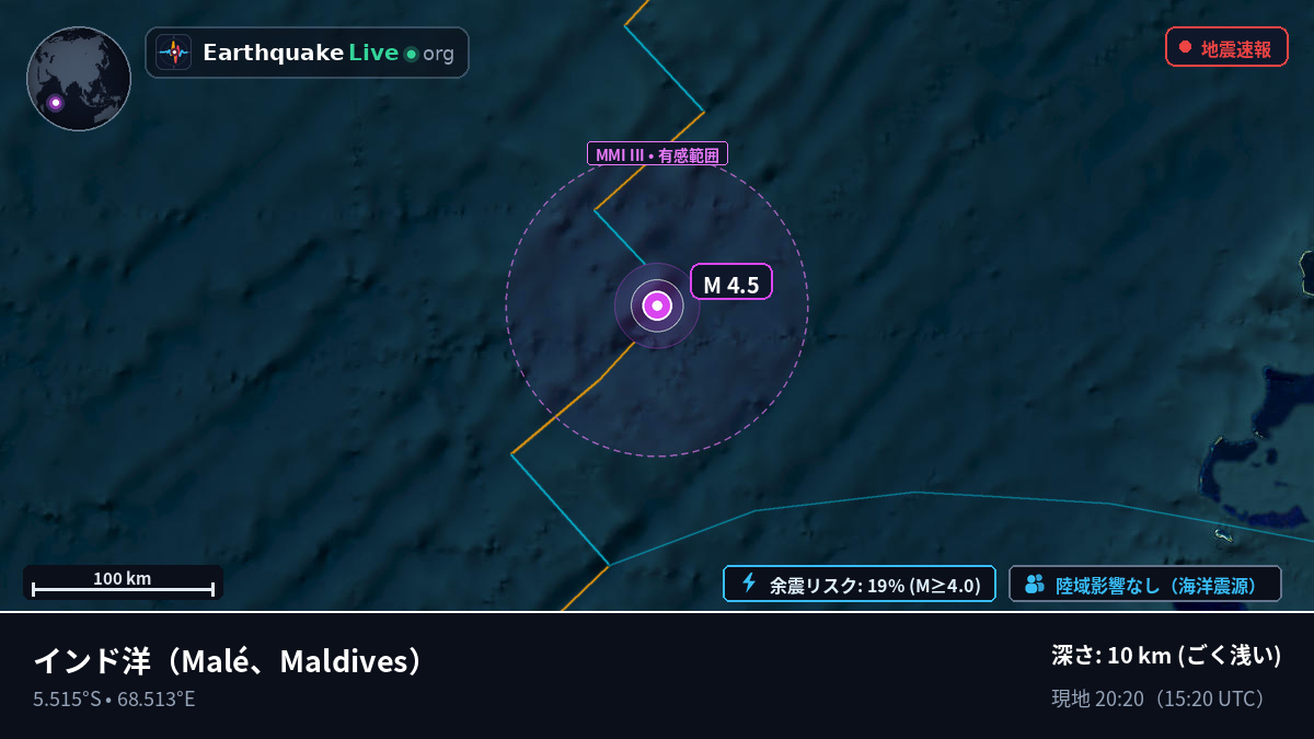 インド洋 (Maldives)