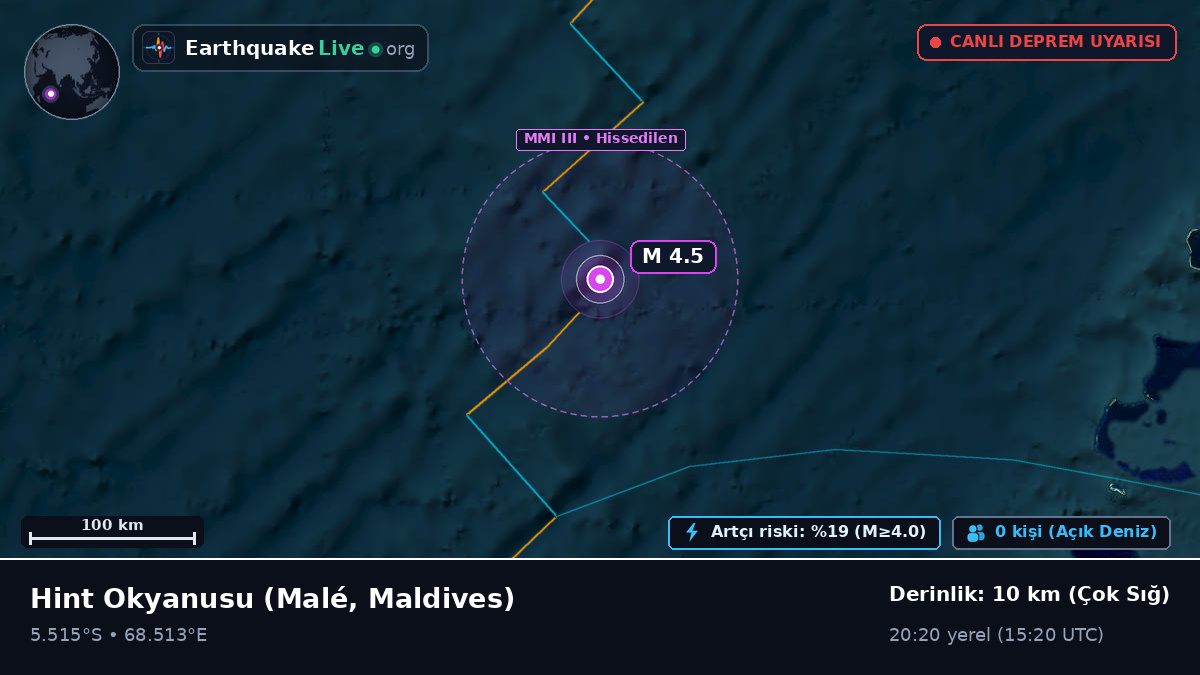 Hint Okyanusu (Maldives)