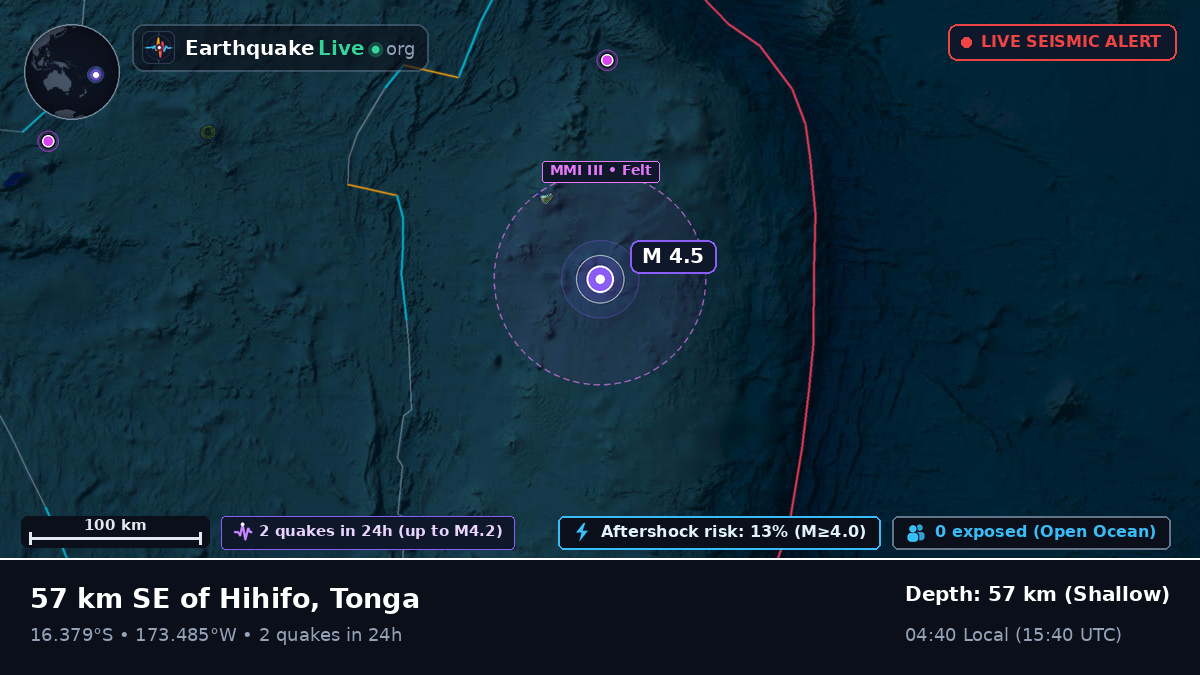 South Pacific Ocean (Tonga)