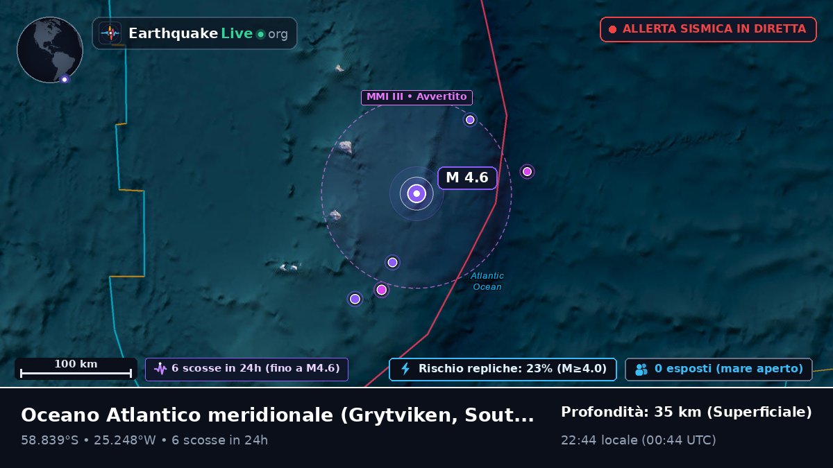 Oceano Atlantico meridionale (South Georgia and the Islands)
