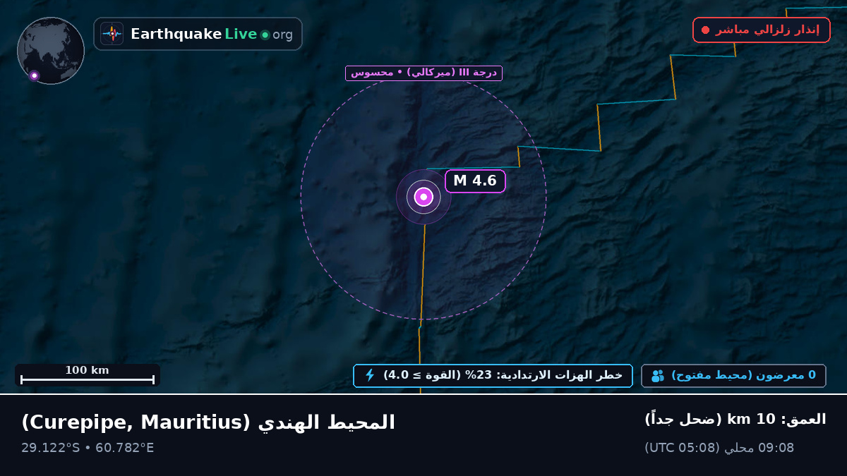 المحيط الهندي (Mauritius)