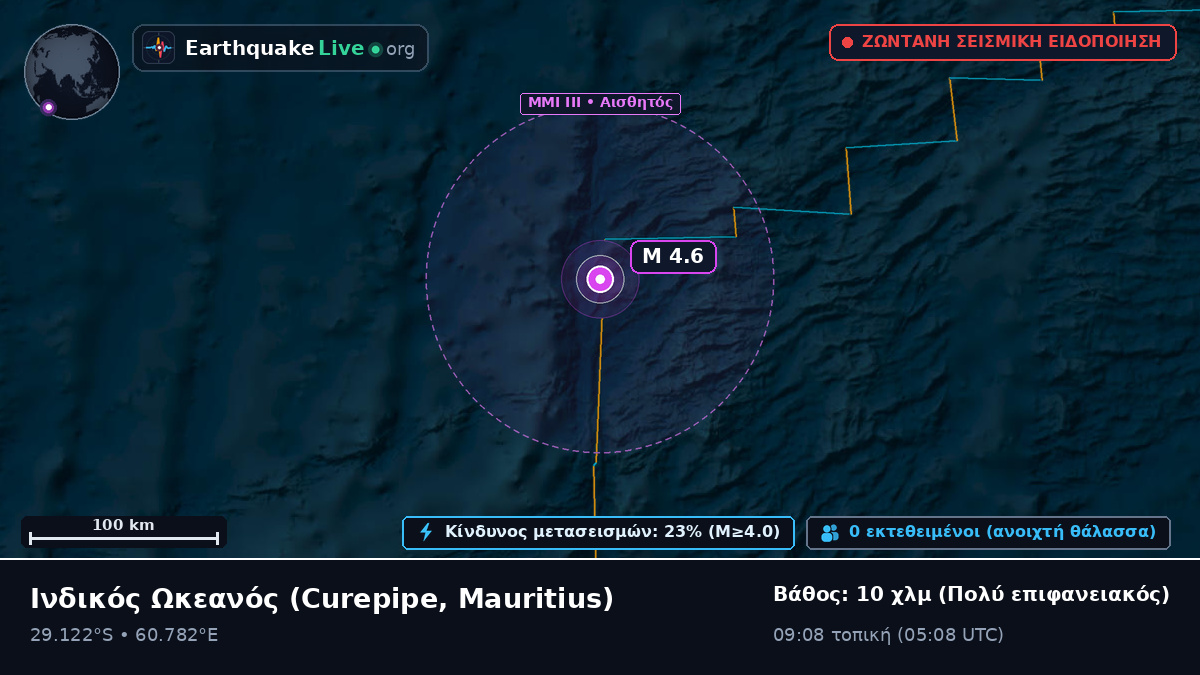 Ινδικός Ωκεανός (Mauritius)