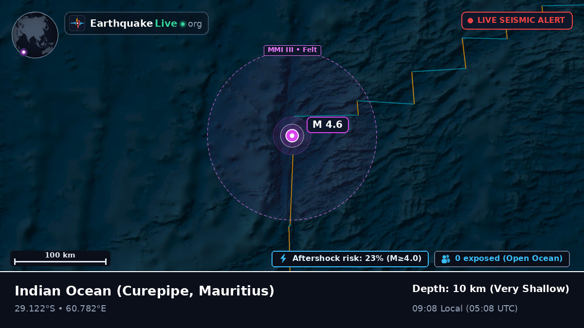 Indian Ocean (Mauritius)