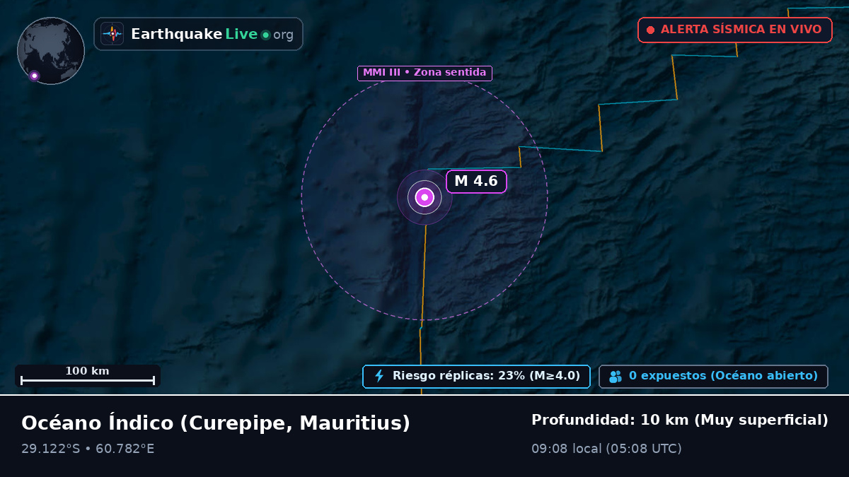 Océano Índico (Mauritius)