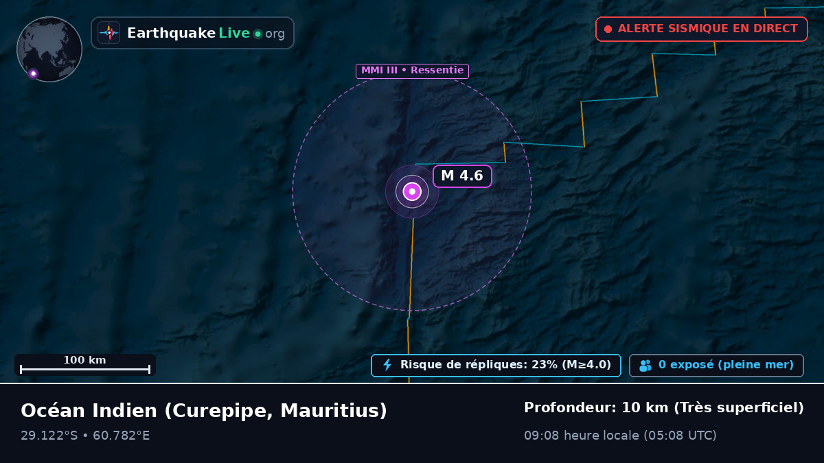 Océan Indien (Mauritius)