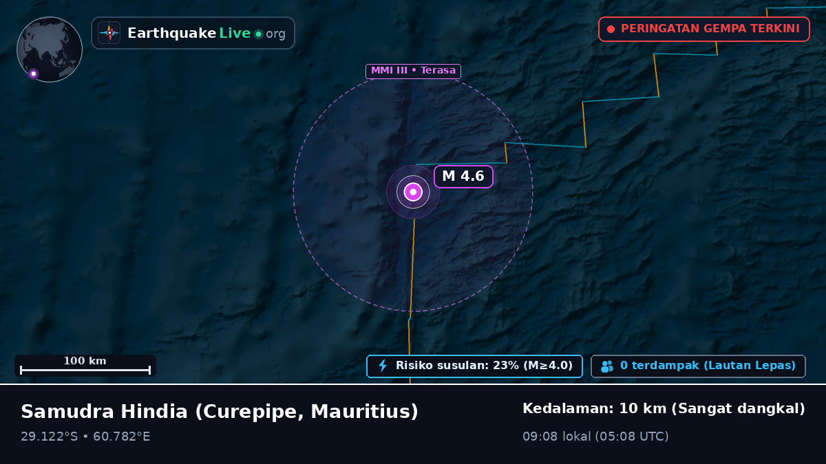 Samudra Hindia (Mauritius)