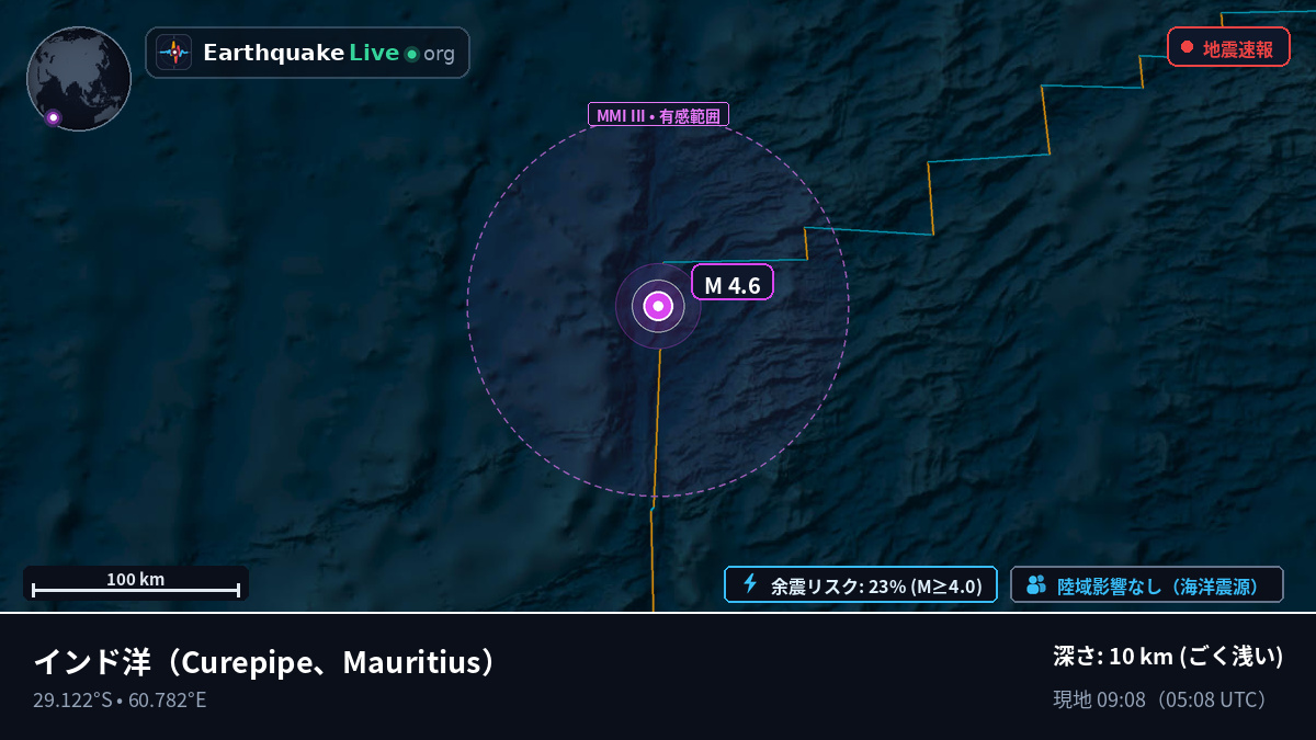 インド洋 (Mauritius)