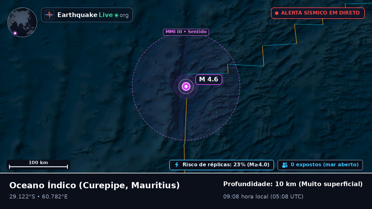 Oceano Índico (Mauritius)