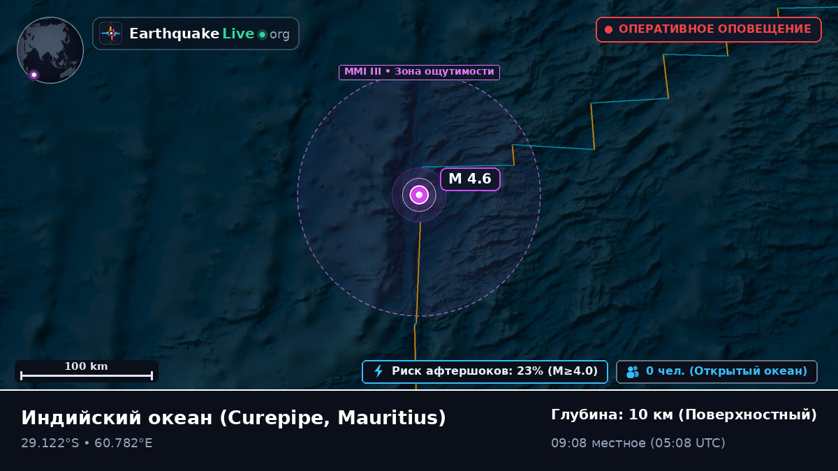 Индийский океан (Mauritius)