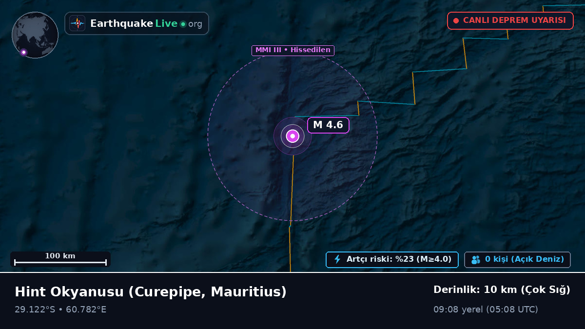 Hint Okyanusu (Mauritius)