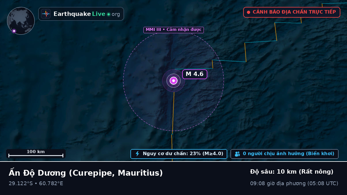 Ấn Độ Dương (Mauritius)
