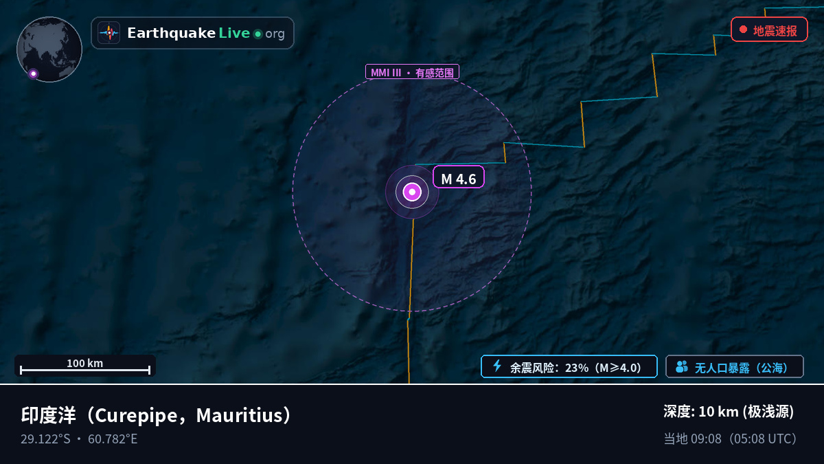 印度洋 (Mauritius)