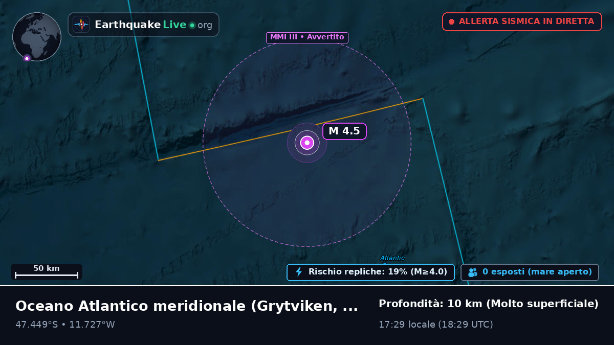 Oceano Atlantico meridionale (South Georgia and the Islands)