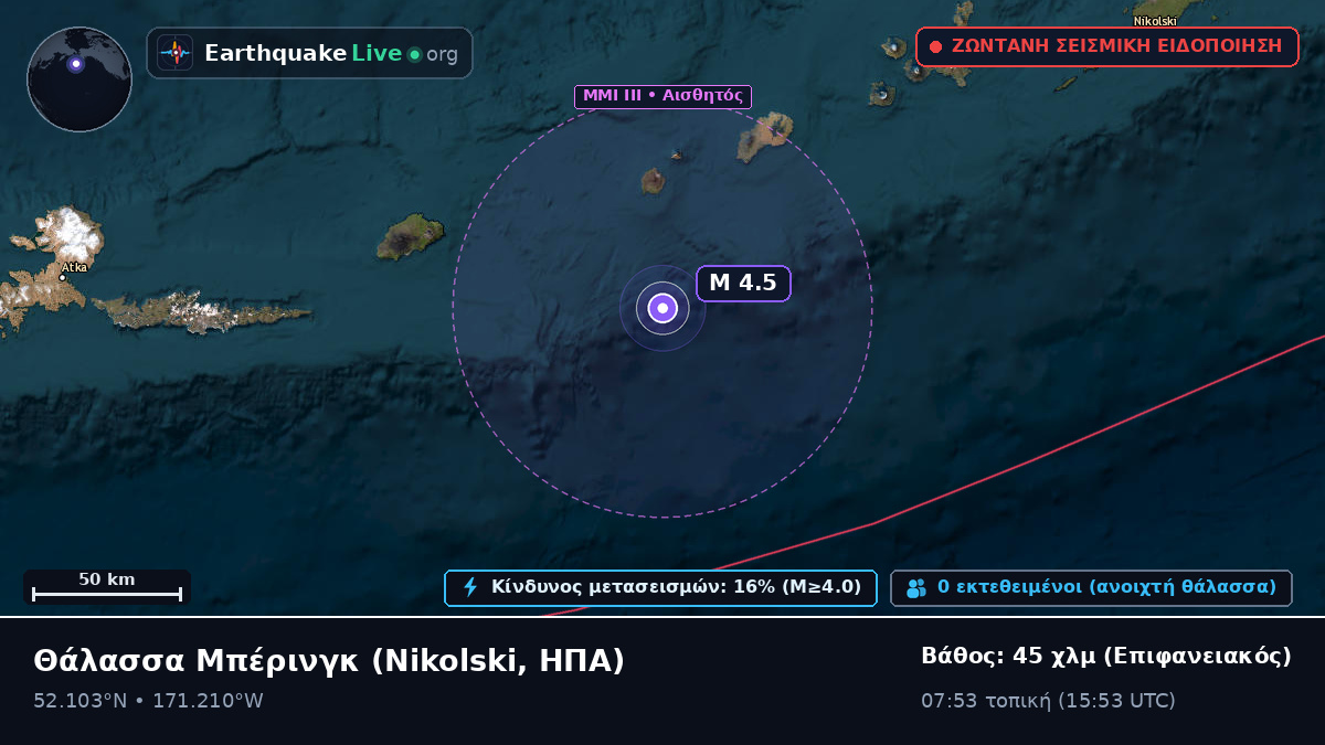 Θάλασσα Μπέρινγκ (ΗΠΑ)