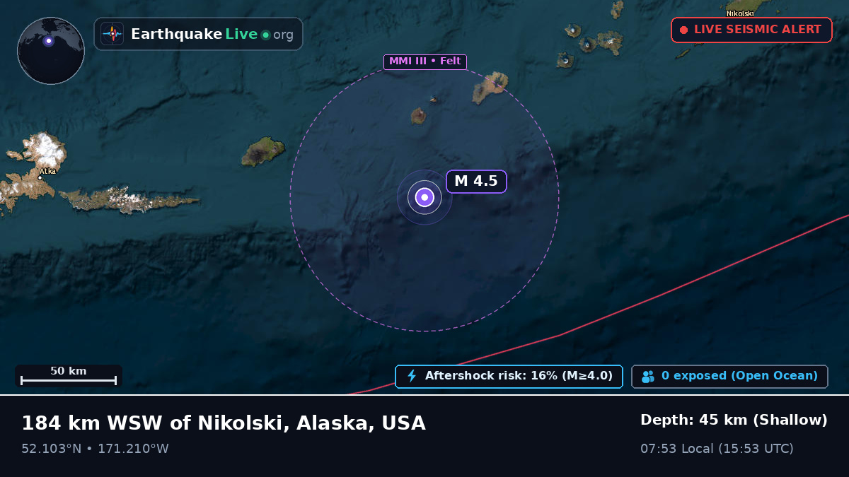 Bering Sea (USA)