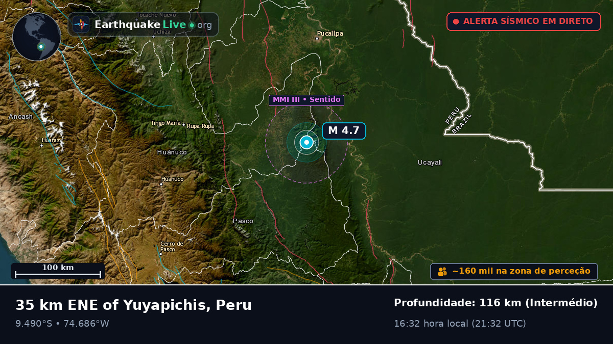 Ucayali, Peru