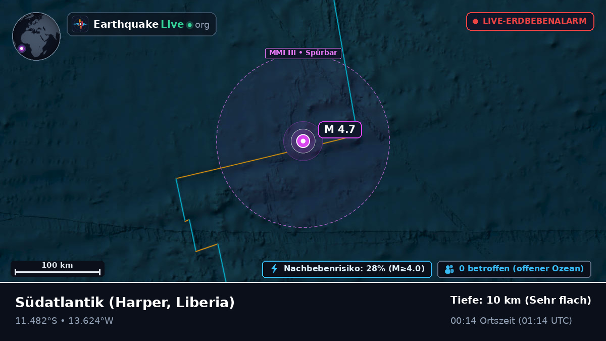 Südatlantik (Liberia)