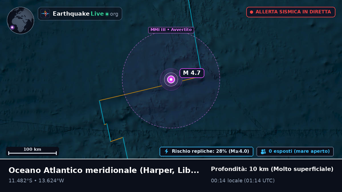 Oceano Atlantico meridionale (Liberia)
