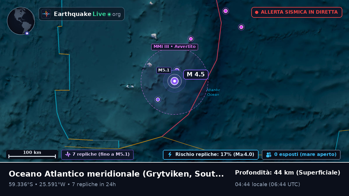 Oceano Atlantico meridionale (South Georgia and the Islands)