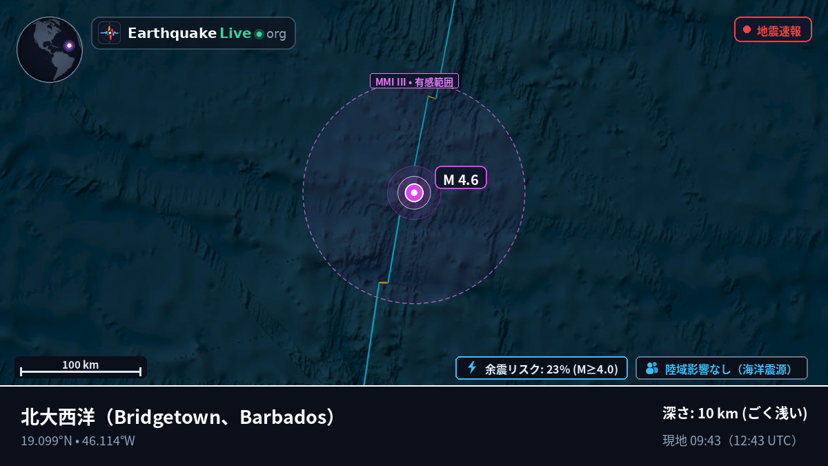 北大西洋 (Barbados)