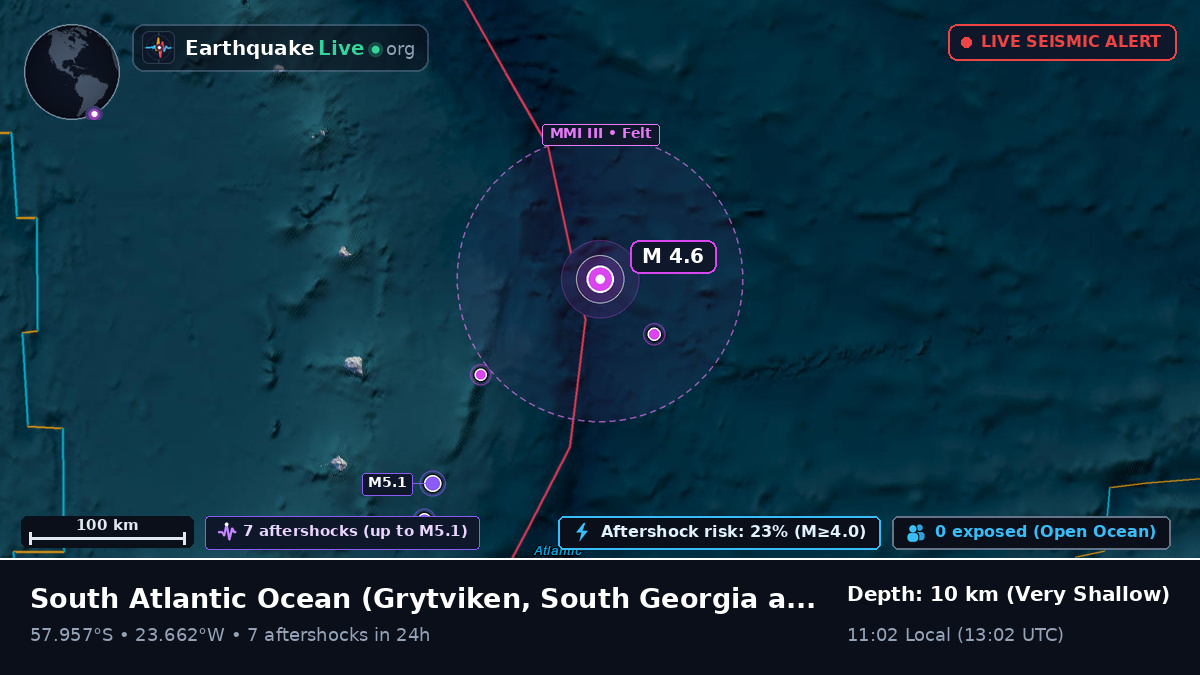 South Atlantic Ocean (South Georgia and the Islands)