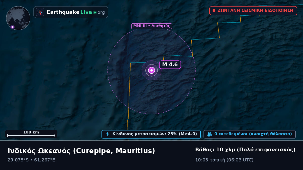 Ινδικός Ωκεανός (Mauritius)