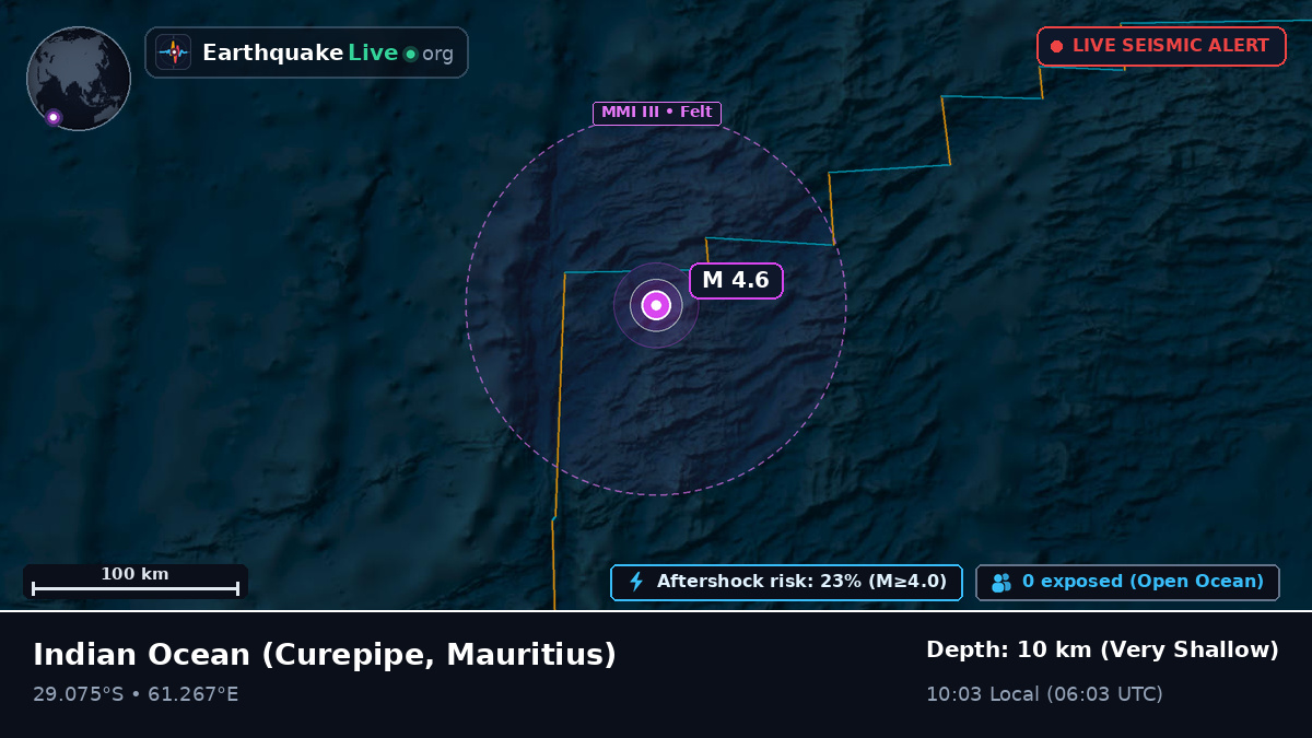 Indian Ocean (Mauritius)
