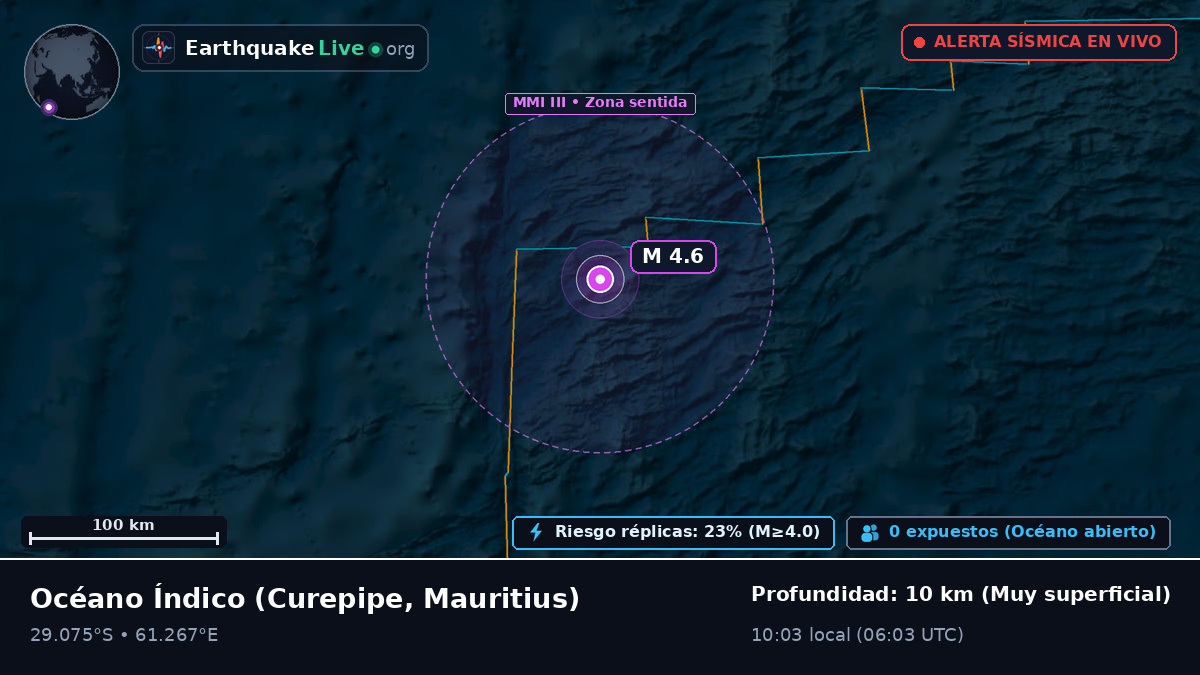 Océano Índico (Mauritius)