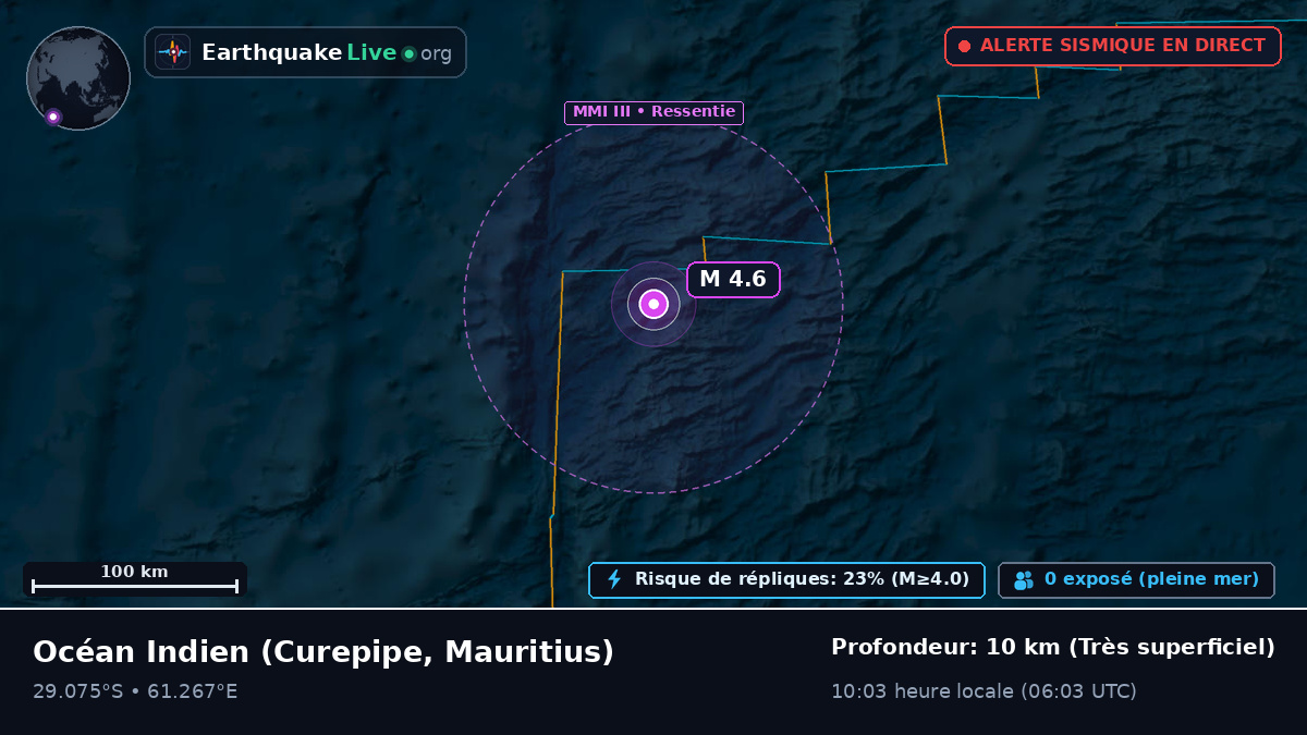 Océan Indien (Mauritius)