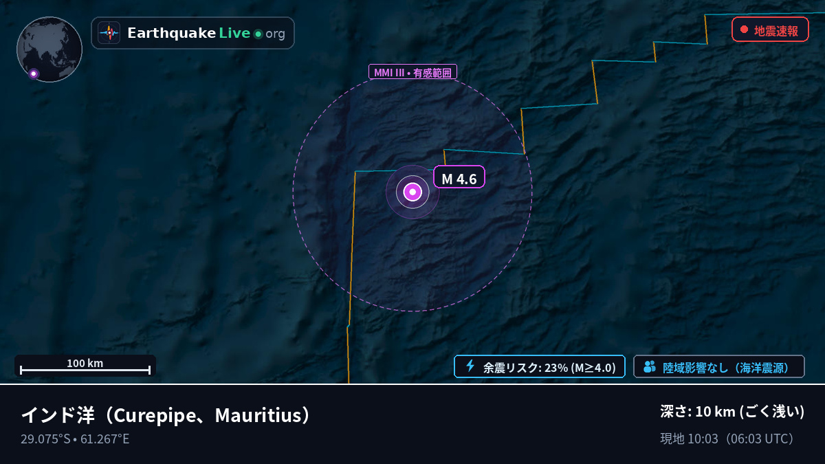 インド洋 (Mauritius)