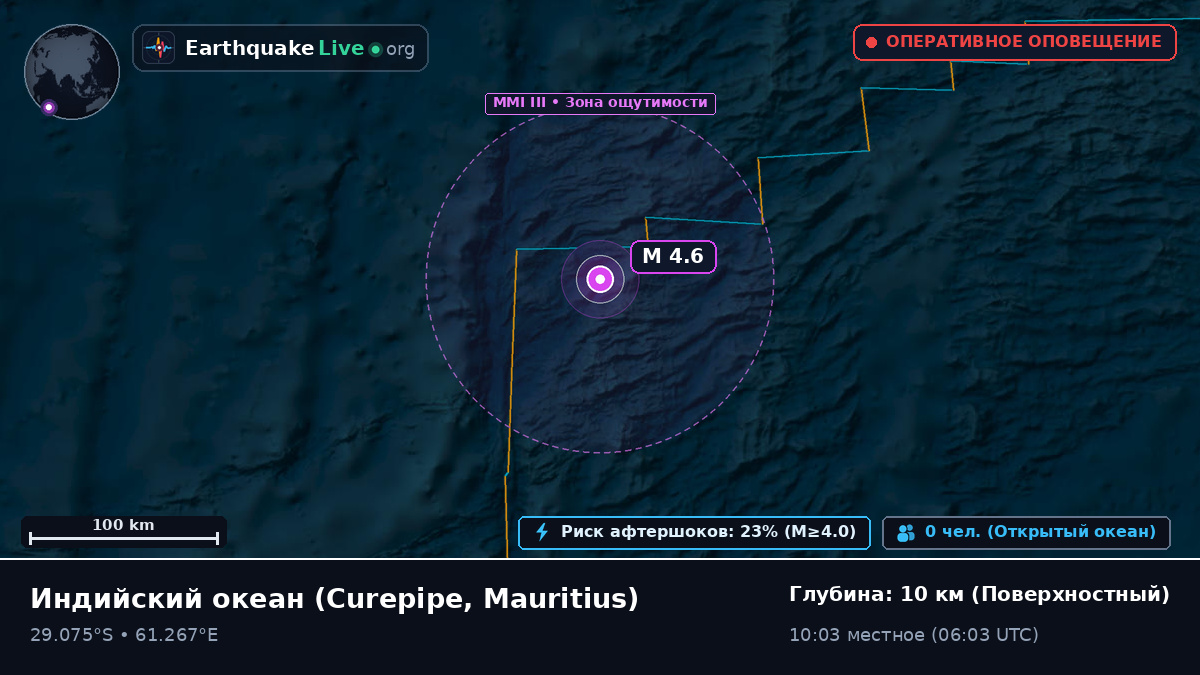 Индийский океан (Mauritius)