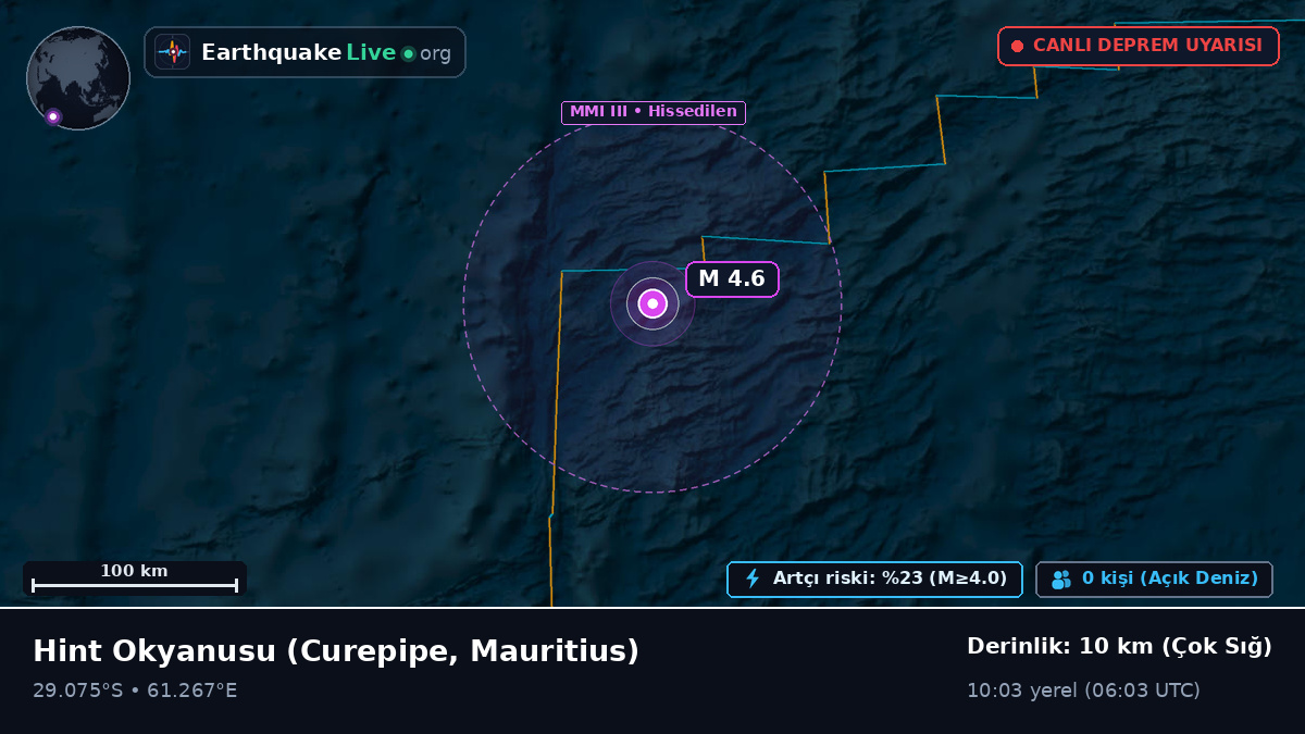 Hint Okyanusu (Mauritius)