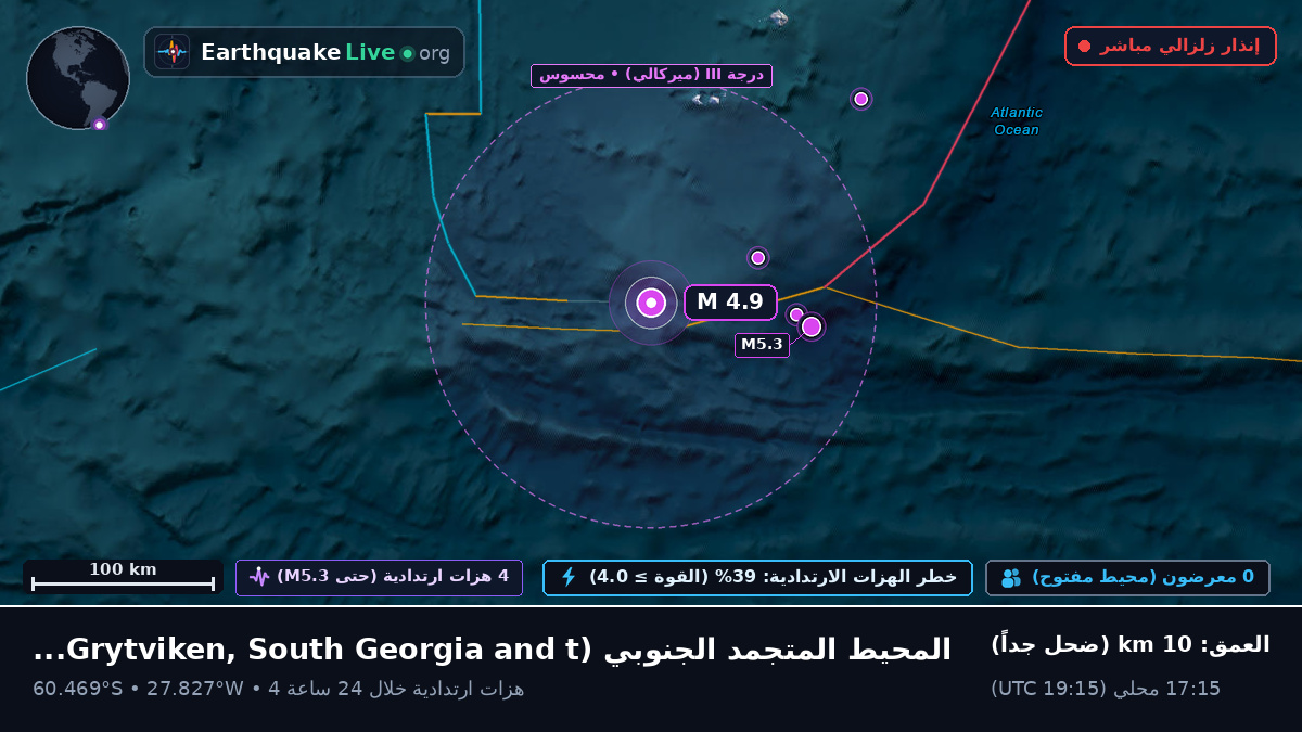 المحيط المتجمد الجنوبي (South Georgia and the Islands)