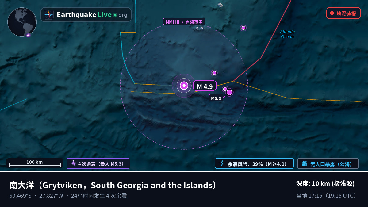 南大洋 (South Georgia and the Islands)