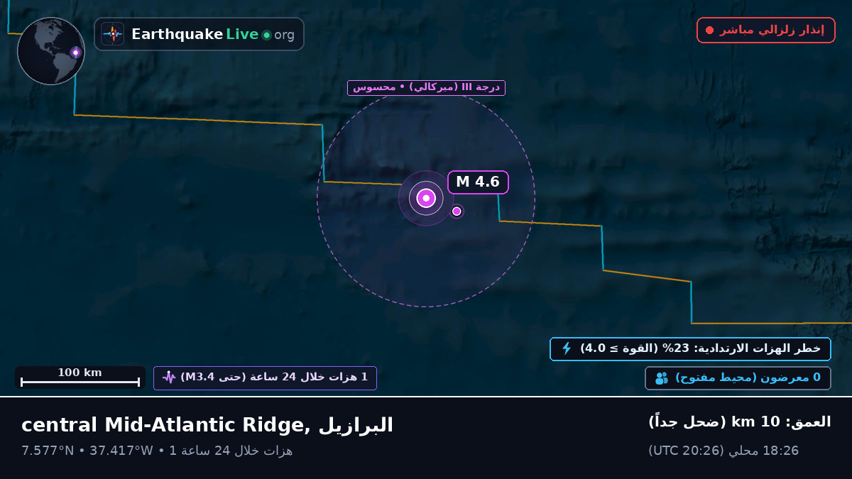 شمال المحيط الأطلسي (البرازيل)