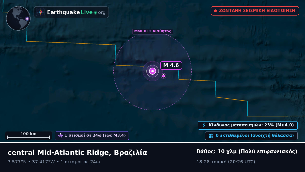 Βόρειος Ατλαντικός Ωκεανός (Βραζιλία)