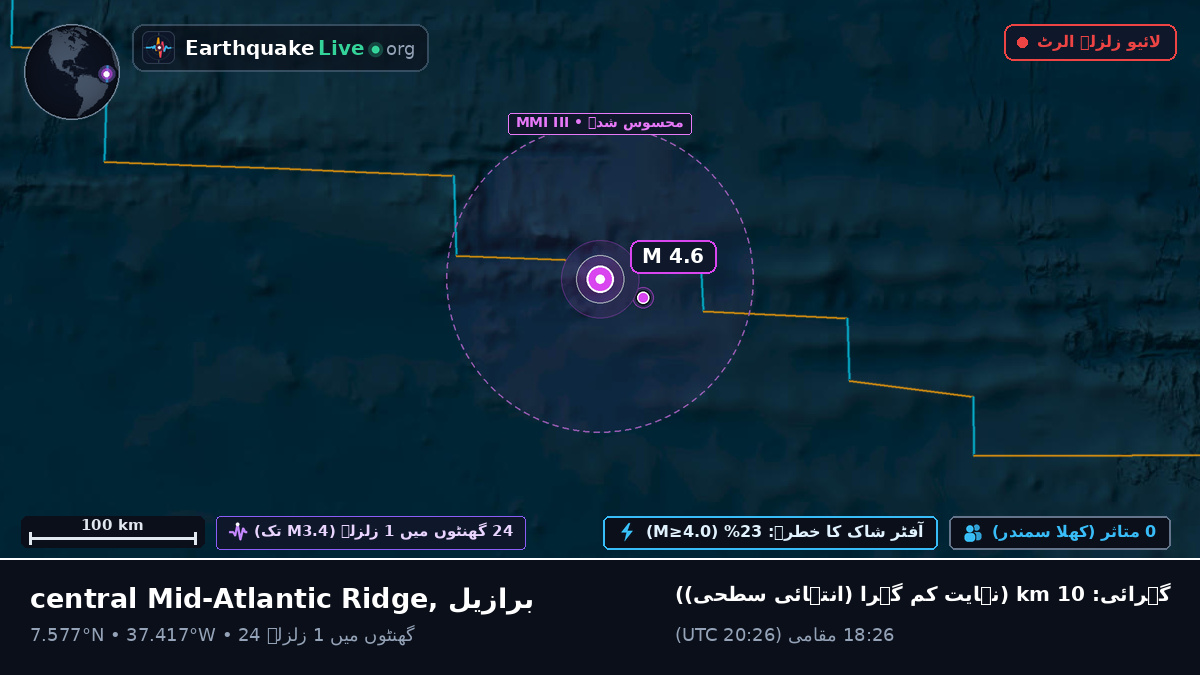 شمالی بحر اوقیانوس (برازیل)