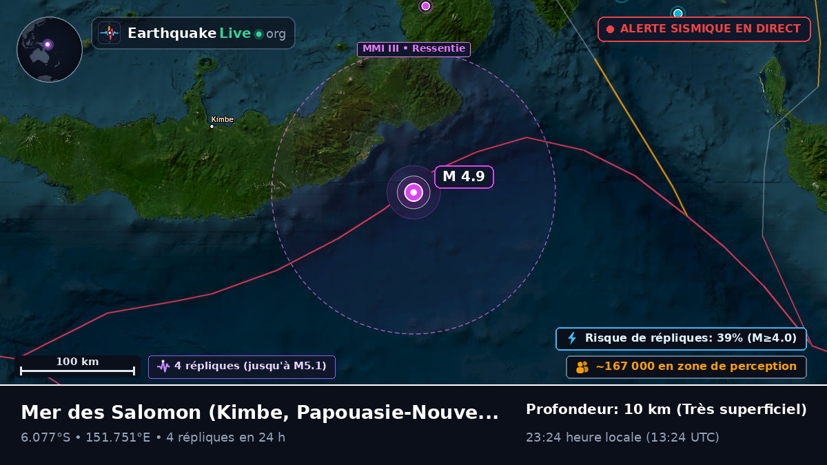 Mer des Salomon (Papouasie-Nouvelle-Guinée)