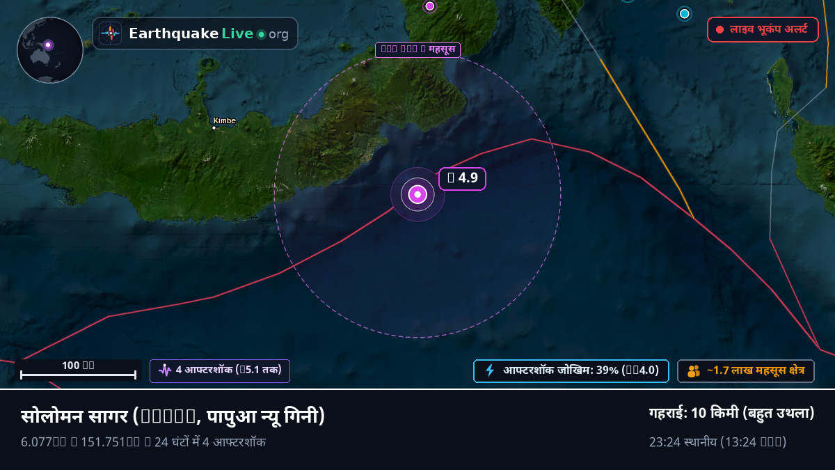 सोलोमन सागर (पापुआ न्यू गिनी)