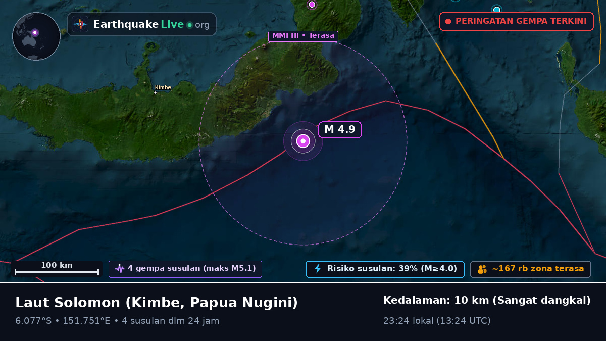 Laut Solomon (Papua Nugini)