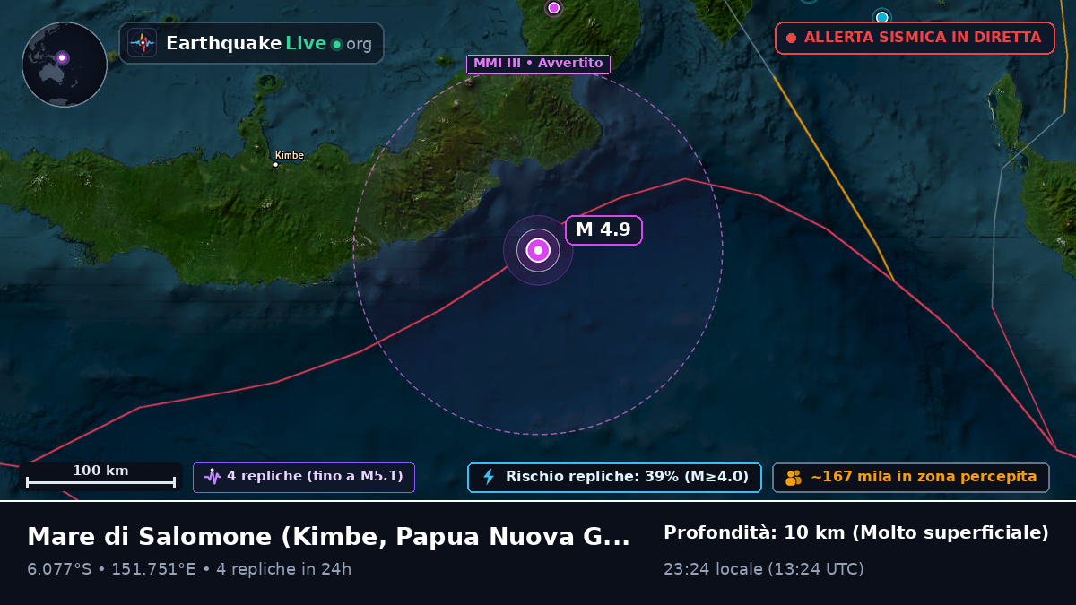 Mare di Salomone (Papua Nuova Guinea)