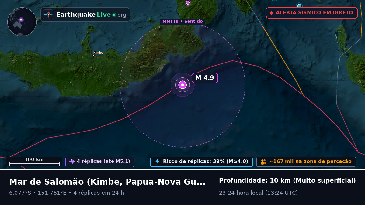 Mar de Salomão (Papua-Nova Guiné)