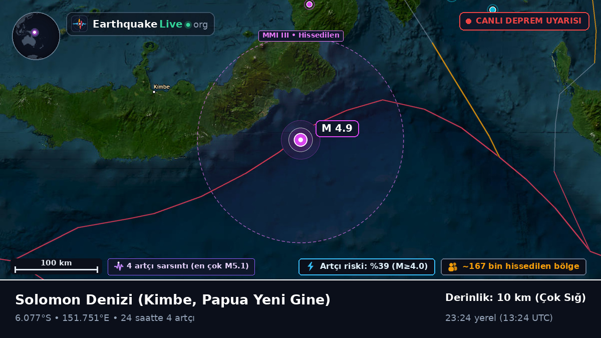 Solomon Denizi (Papua Yeni Gine)